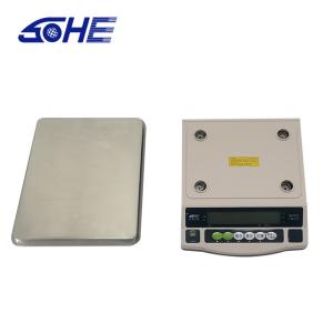 Customized Support for Electronic Digits and User-Friendly