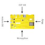 4.3 Inch ESP32 Display Module 800*480 IPS LVGL LCD TFT Module RGB