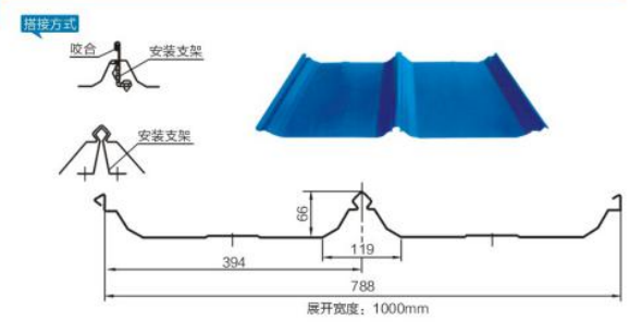 Modern Design SGCC Grade PPGI Corrugated Roofing Sheets for Warehouse Construction