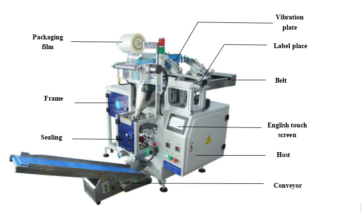 EMC Automatic Packaging Machine 2 Vibration Plates Vertical Packing Machine