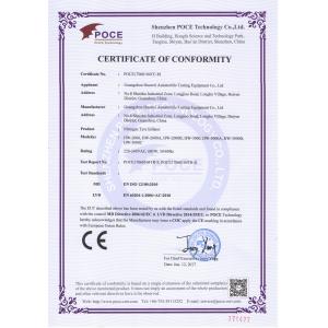 Huawei Automobile Testing Equipment Co., Ltd. Certifications