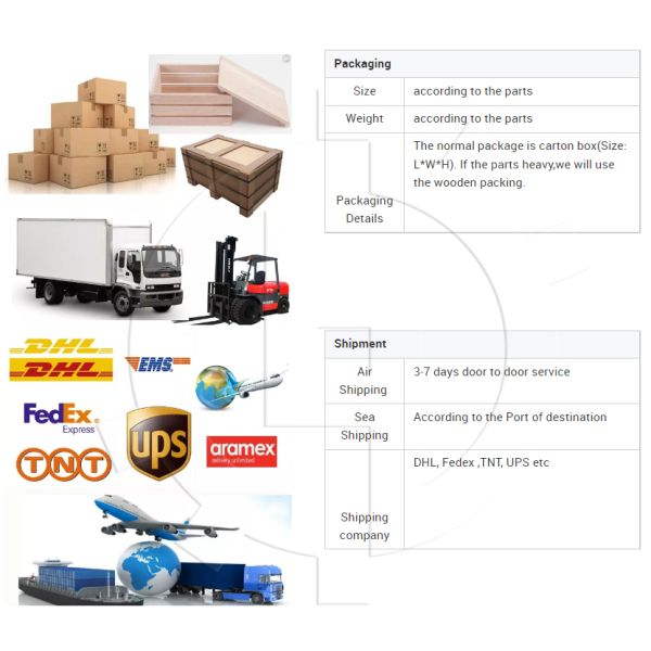 CATEEEEEE330d CATEEEEEE336 Excavator Part for Hydraulic Swing Motor 200-3373 334-9973