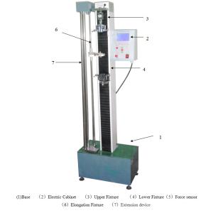 Wholesale LCD Screen Tensile Strength Testing Equipment , Computerized Tensile Testing Machine from china suppliers