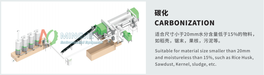 Indirect Heating Charcoal Making Machine for Coconut Shell Processing in 15-20 Minutes