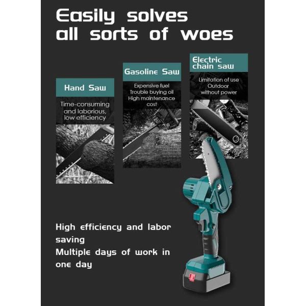 Portable Lithium Ion Chainsaw Rechargeable Woodworking Small Handheld Electric 4 Inch 6 Inch Felling Saw