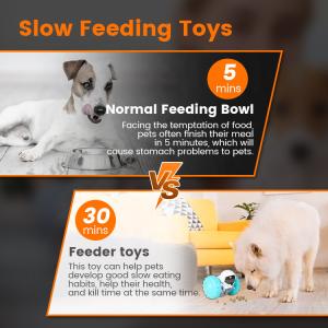 Pet Slow Treat Toy Dogs Food Puzzle Feeder ToysSuitable Robot Food Dispenser
