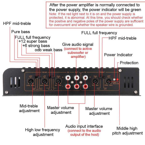 Direct Sale of New Model 1900.4 High Power Car Audio Amplifier 12V Aluminum Alloy In-Car Four-Way 4 Channel Crossovers