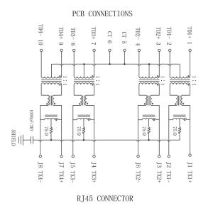 RJG-1FA08T109W5 | LPJG16505A52NL RJ45 Modular Jack 1x Gigabit Port