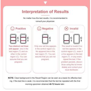 Cassette Rapid Diagnostic Test Kit HCG Pregnancy Accurate For Home Self Testing