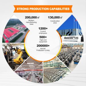 785B 785C 785D Hydraulic pump for Excavator spare parts 232-1835 Upgrade