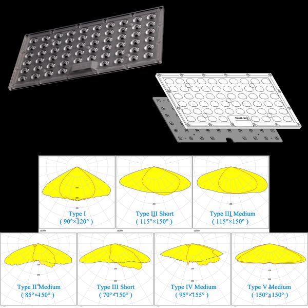 58X4 232 3030 LED Lens Optical Lenses TYPEII-M 85X150 DEGREE 279X150MM