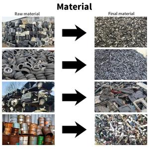 Double Shaft Shredder Metal Scrap Equipment for Waste Plastic Crusher Multifunct