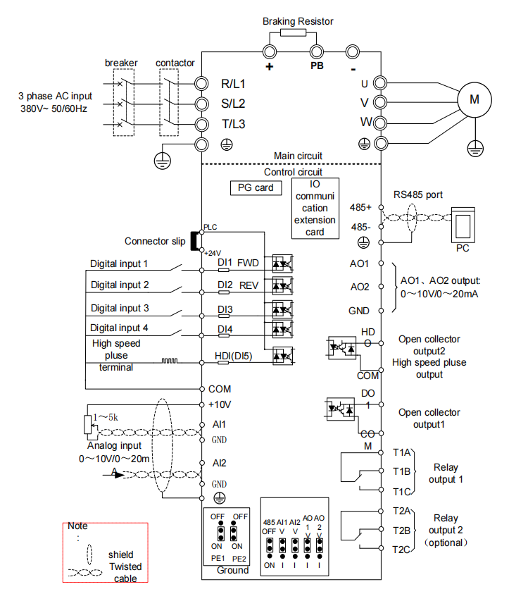 75kw 90kw VFD Frequency Inverter