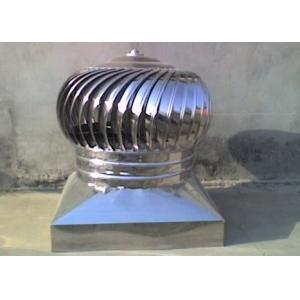 SELLING COLTHING RECOMMENDED Rotary Industrial ventilation fan with lower price