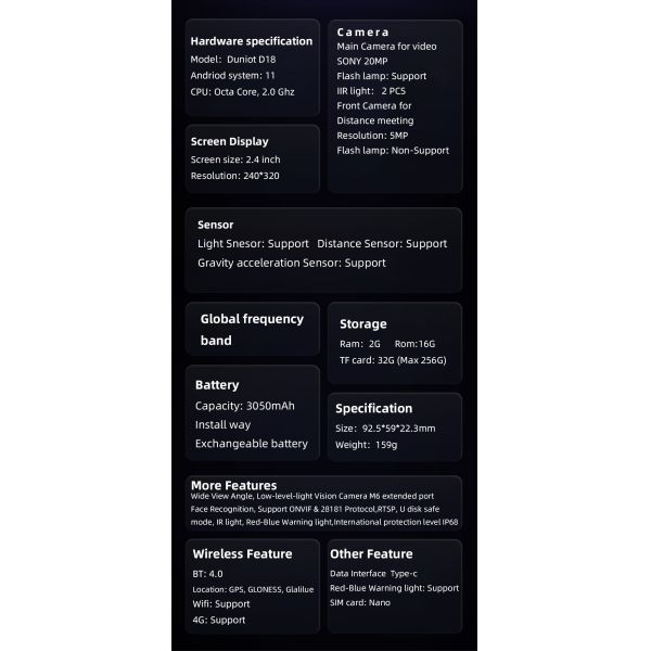 Explosion Proof Body Worn Cameras