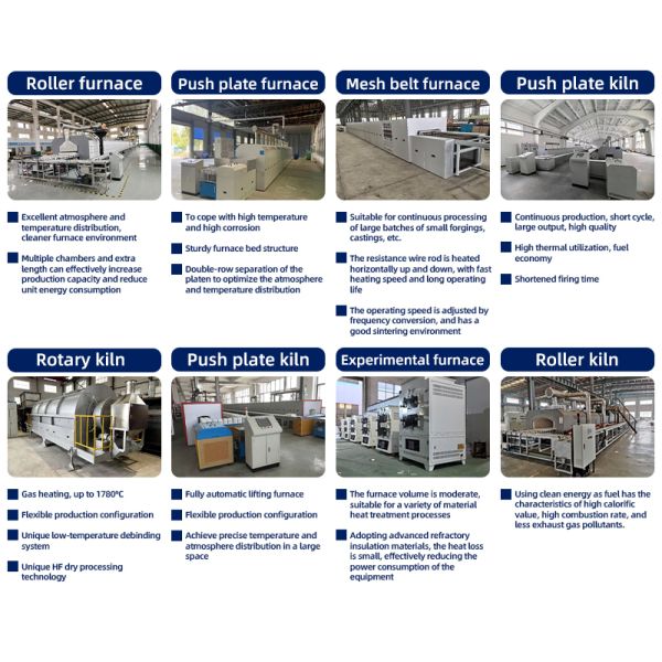 Automatic Temperature Control Hydrogen Reduction Furnace Powder Processing Environmental Protection