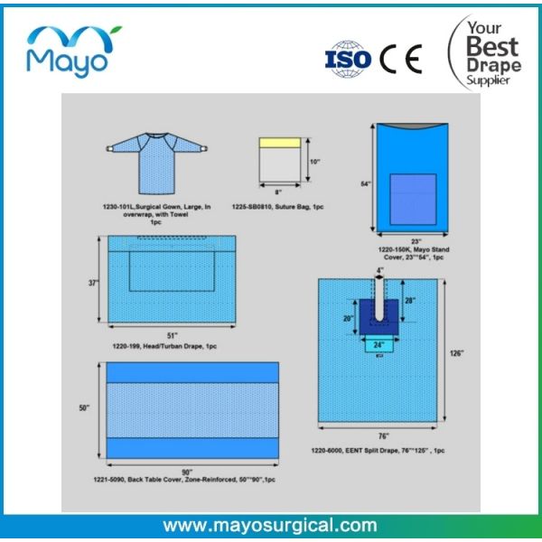 Complex Material Customized EENT Surgical Pack I Contains