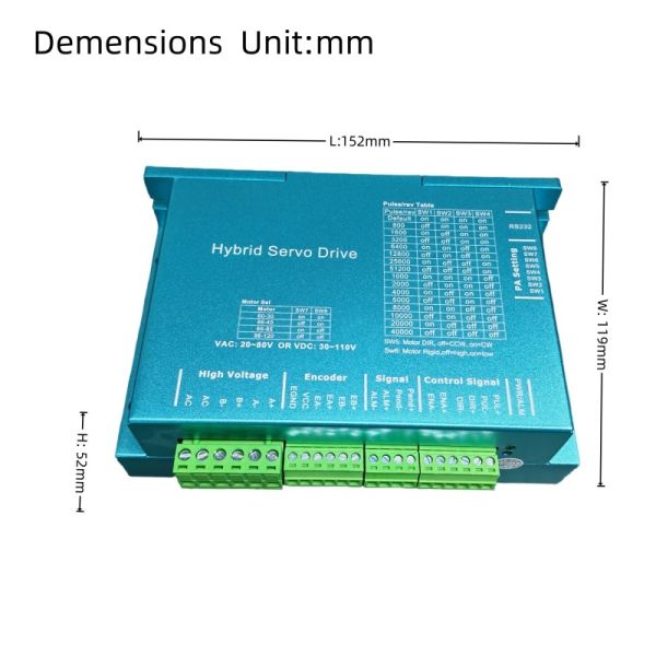 PC86 Closed Loop Stepper Motor Driver with DC24-110V AC18-80V Power for NEMA 34 Motors