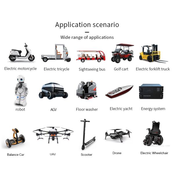 Rechargeable Lifepo4 LFP Ac To Dc Battery Charger 4S-8S 1500W 29.2V