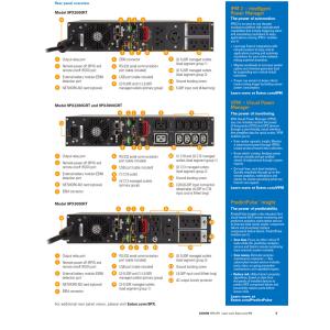 Eaton 9PX Lithium UPS Power Supply 1000W online ups RT 2U UPS with built-in