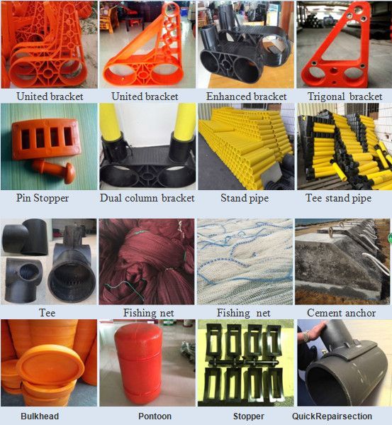 Sea HDPE Fish Cage Anti Wind For Processing And Trawling Method