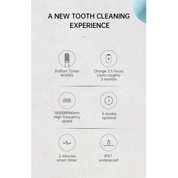 Portable Sonic Toothbrush with 70 Days Runtime 25000VPM and 2 Brush Heads