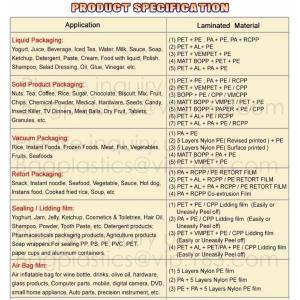 Laminated Material Metalized Film Side Gusset Pouches,Digital Metaled Print