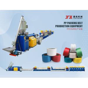 Plastic Polypropylene PP Strap Band Extrusion Line Extruding Machine