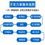 Stage simulation flame PCBA single chip microcomputer scheme development circuit