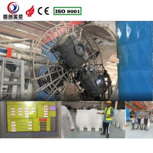 Wholesale Customizable Rotational Molding Equipment 220V/380V/440V Voltage Quick 15-30min Cycle Time from china suppliers