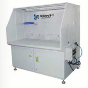 Explosion Proof Dust Removal Workbench For Hardware Grinding