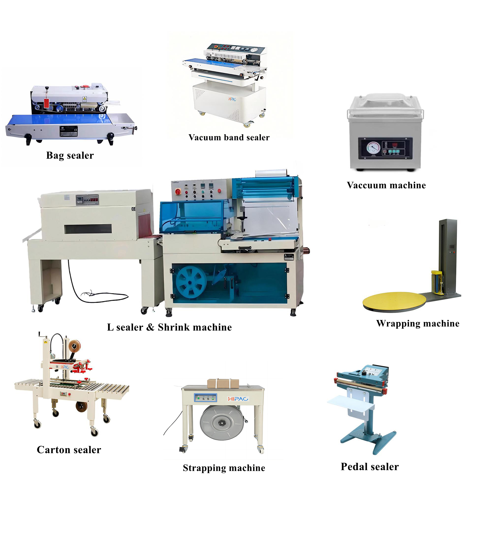 Hipac Fully Automatic Multifunctional Carton Packing Machine with Electric Driven Box Seal Line for Various Industries