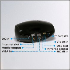 Mini Projector CSVC-E200