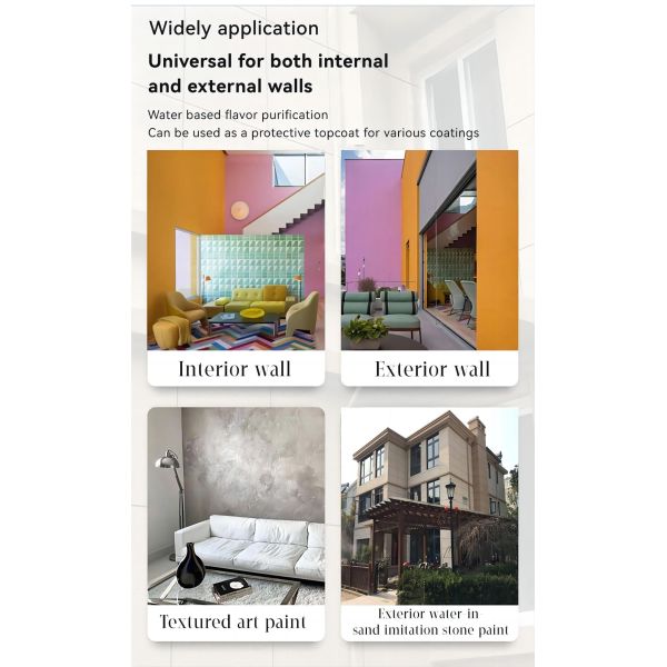 Main Raw Material Acrylic Single Component Water Based Interior Wall Paint White Color