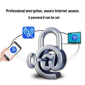 Cxfhgy Travel Partner 150M Mobile Hotspot Pocket Portable Wireless Unlock Mini